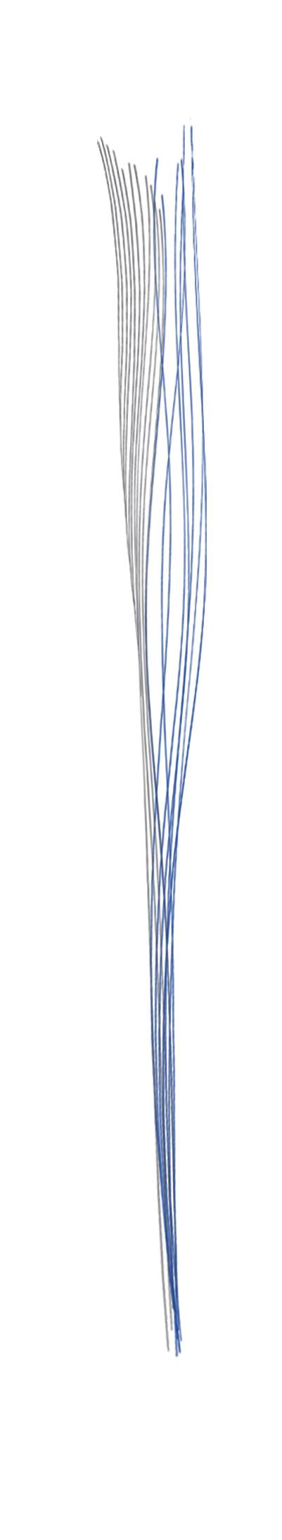 Waves7